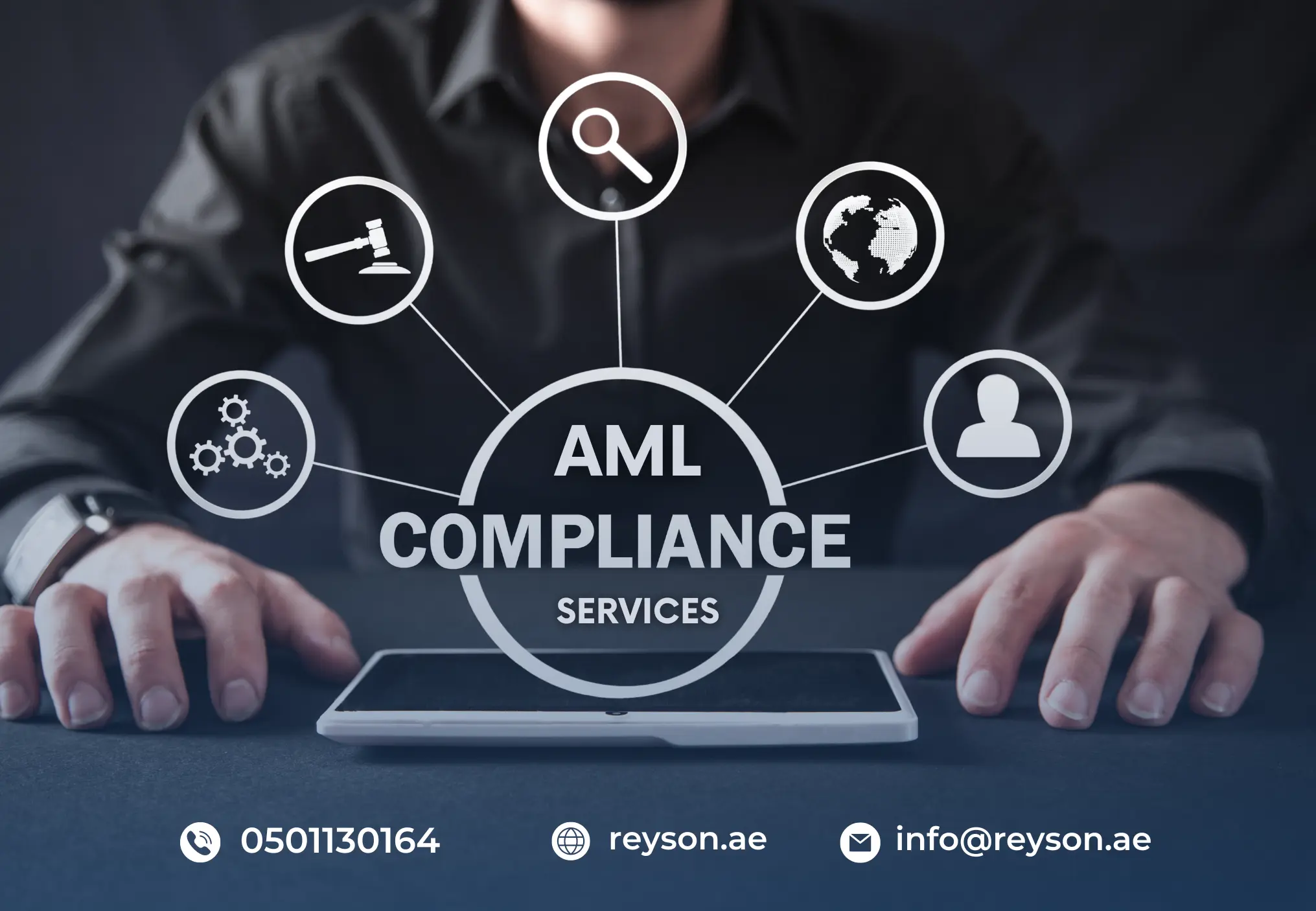 AML Compliance Services