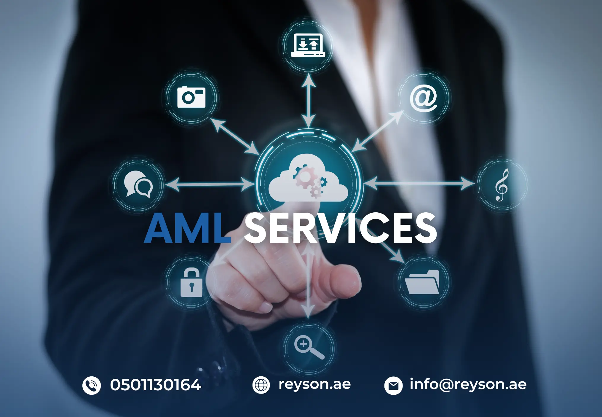 AML Services